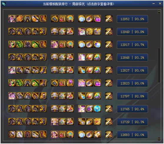 dnf决战者三觉技能加点攻略 DNF千魂决战者护石装备推荐