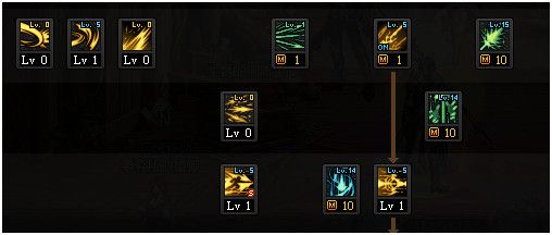 dnf狩猎者三觉技能加点攻略 DNF千魂狩猎者护石装备推荐