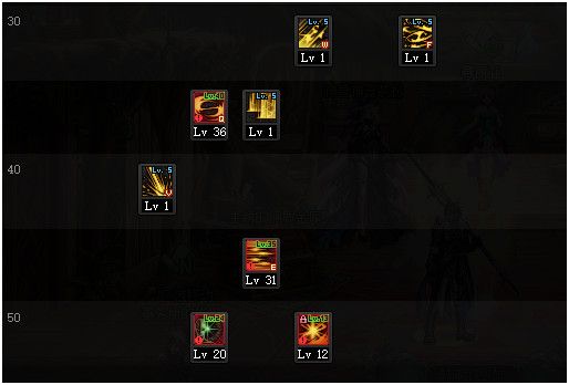 dnf狩猎者三觉技能加点攻略 DNF千魂狩猎者护石装备推荐