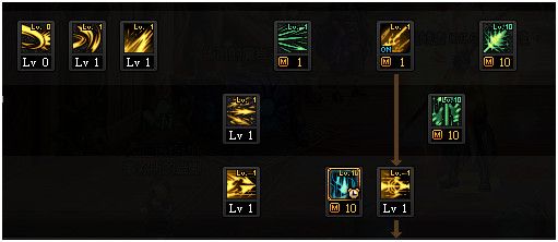 dnf狩猎者三觉技能加点攻略 DNF千魂狩猎者护石装备推荐