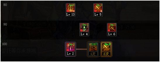 dnf暗枪士三觉技能加点攻略 DNF千魂暗枪士护石装备推荐