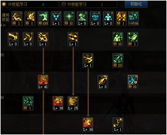 dnf暗枪士三觉技能加点攻略 DNF千魂暗枪士护石装备推荐