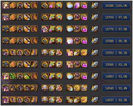 dnf暗枪士三觉技能加点攻略 DNF千魂暗枪士护石装备推荐