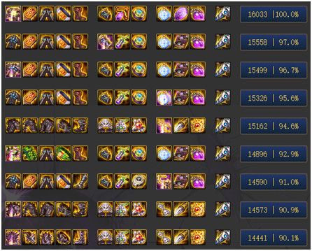 dnf暗枪士三觉技能加点攻略 DNF千魂暗枪士护石装备推荐