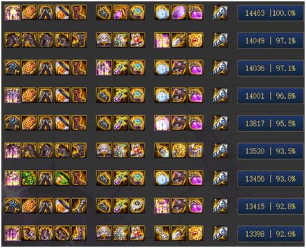 dnf暗枪士三觉技能加点攻略 DNF千魂暗枪士护石装备推荐