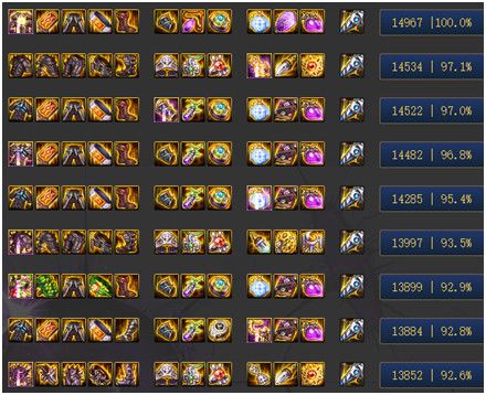 dnf暗枪士三觉技能加点攻略 DNF千魂暗枪士护石装备推荐