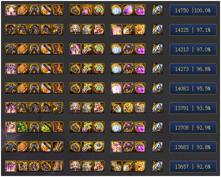 dnf暗枪士三觉技能加点攻略 DNF千魂暗枪士护石装备推荐