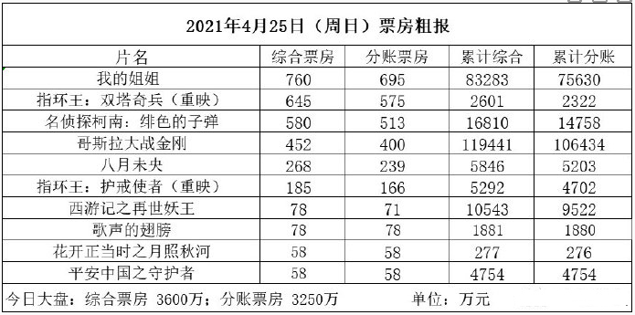 QQ截图20210426171811.png