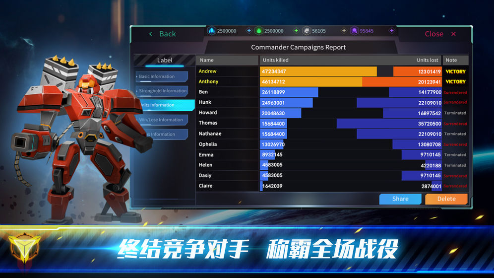 殖民冲突高级战争测试版