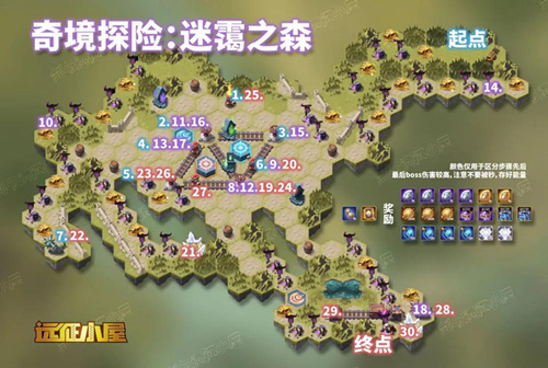 《剑与远征》绯炎肩甲获取攻略