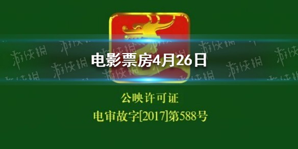 2021电影票房排行榜 电影票房4月26日