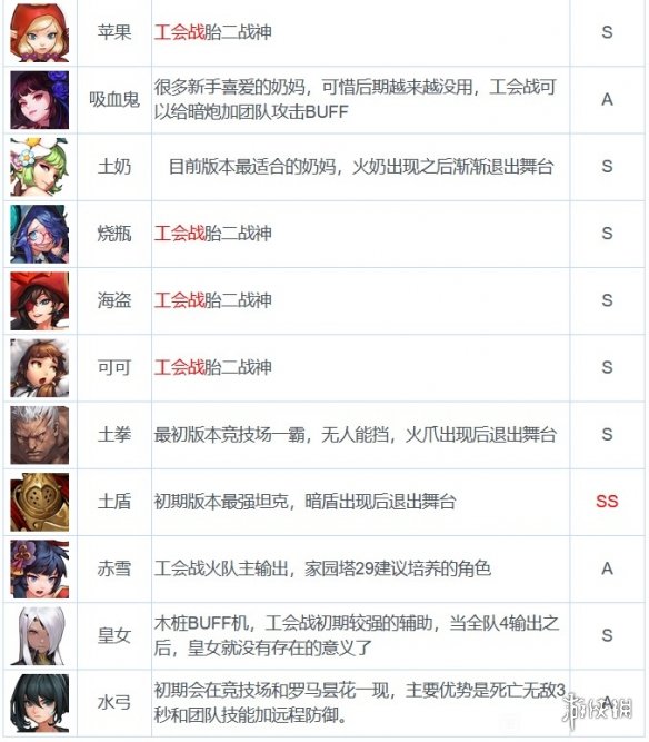 超能街机3