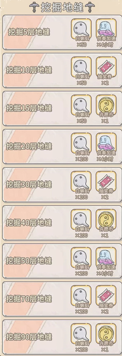 《最强蜗牛》2021年劳动节活动