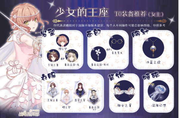 《少女的王座》女主T0衣服选择推荐