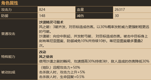 坎公骑冠剑土弓角色背景故事及强度评析