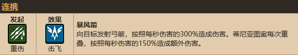 坎公骑冠剑土弓角色背景故事及强度评析