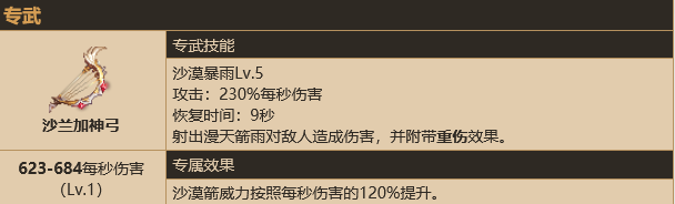 坎公骑冠剑土弓角色背景故事及强度评析