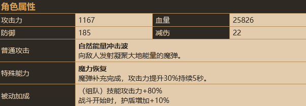 坎公骑冠剑土花背景介绍及角色评析