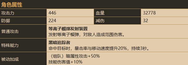 坎公骑冠剑暗炮背景详解及角色评析