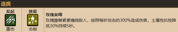 坎公骑冠剑土花背景介绍及角色评析