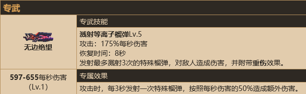 坎公骑冠剑暗炮背景详解及角色评析