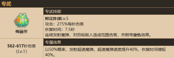 坎公骑冠剑土花背景介绍及角色评析