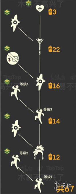 超能街机4