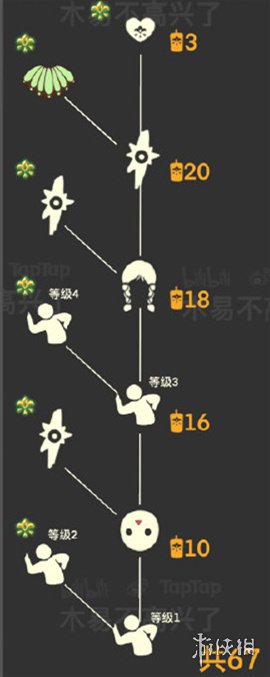 超能街机6