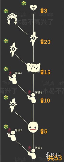 超能街机7