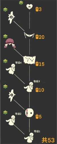 光遇