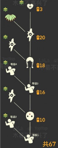 光遇
