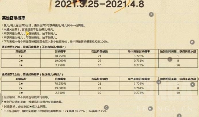 《坎公骑冠剑》新手入门指南