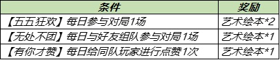 王者荣耀张良缤纷绘卷怎么获取