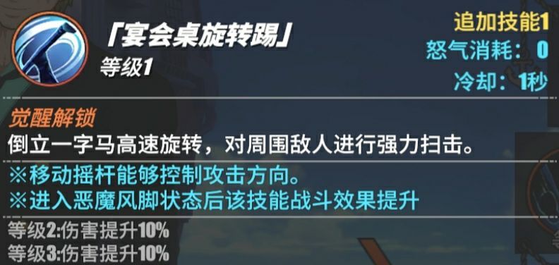 航海王热血航线 航海王热血航线