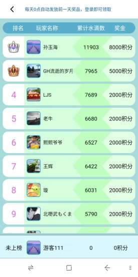 天南果园