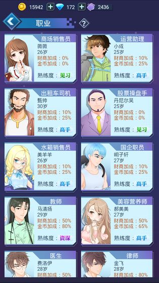 现金流圈里圈外