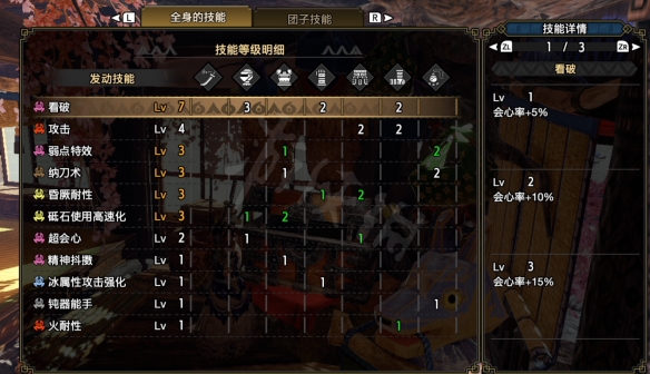 3