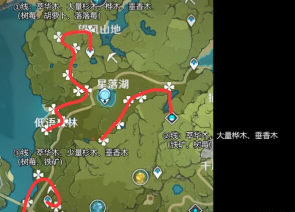 原神1.5家园木材在哪里采集