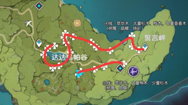 原神1.5家园木材在哪里采集