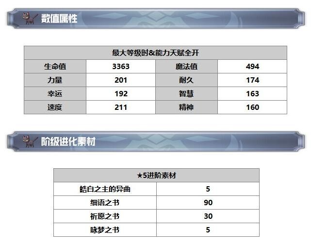 另一个伊甸