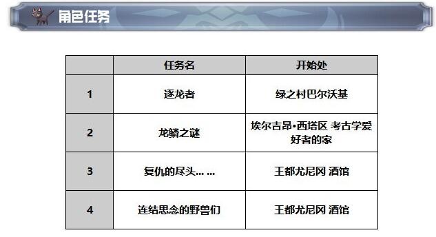 另一个伊甸