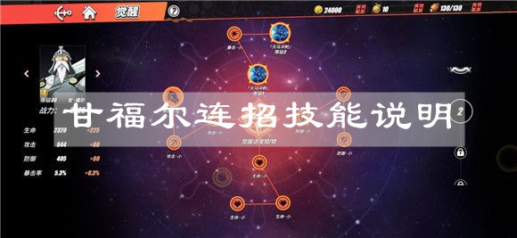 《航海王热血航线》甘福尔连招技能说明
