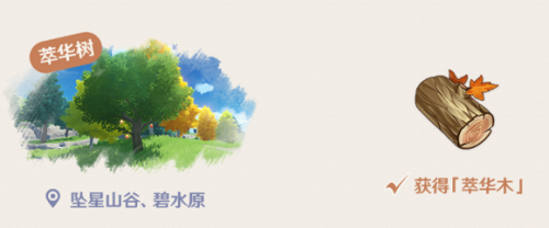 《原神》手游萃华木位置详情