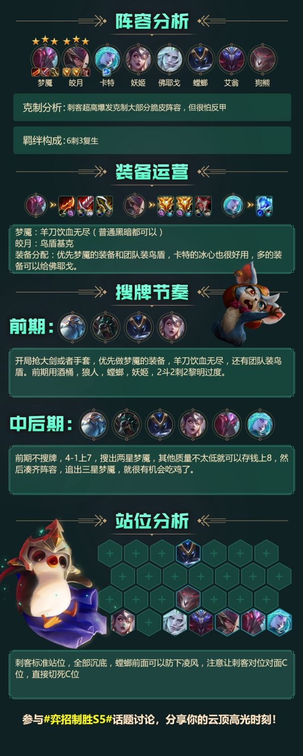 《云顶之弈》s5复生六刺阵容玩法介绍