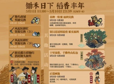 《江南百景图》风起躬耕忙活动兑换攻略