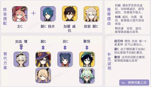 原神烟绯适合做主c吗