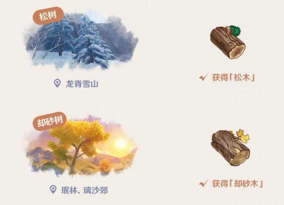 原神砍树用什么角色比较快