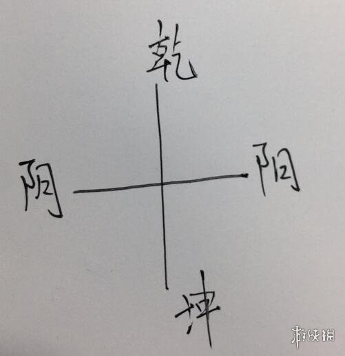 超能街机5