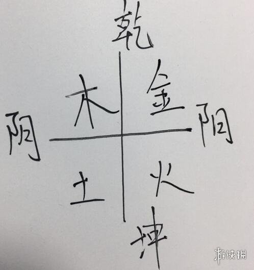 超能街机7