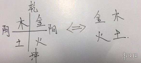 超能街机8